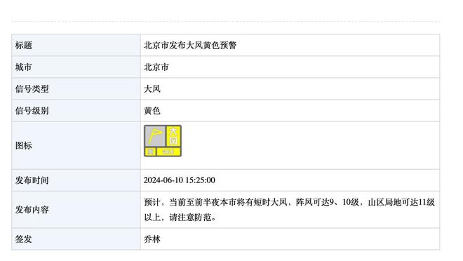 斯波的逆袭：1995年-热火录像协调员 2024年-历史教练最大合同